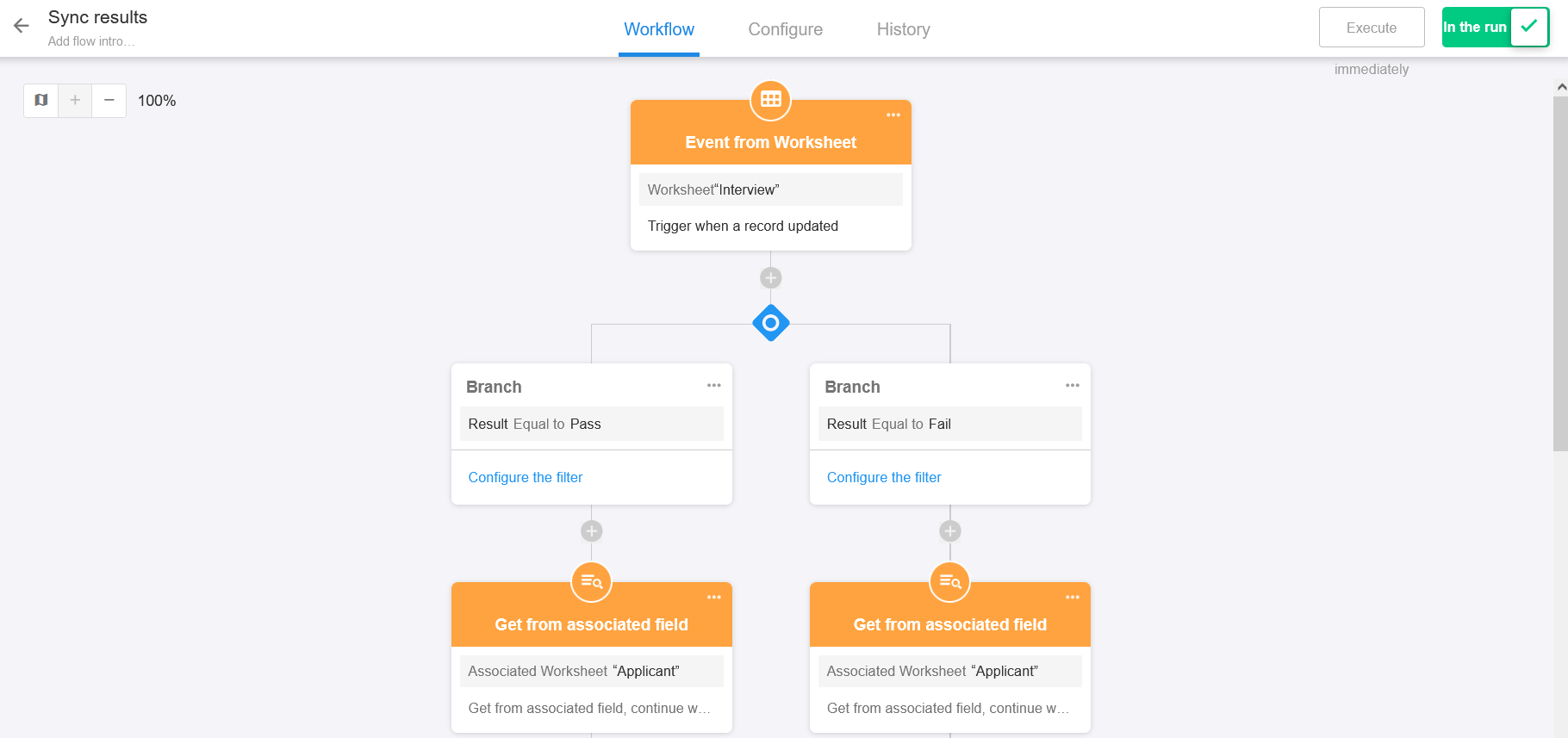 What is an application? | HAP